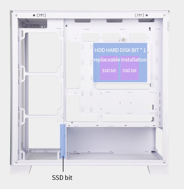 Sama AR01-RGB-W Black Gaming Computer Case