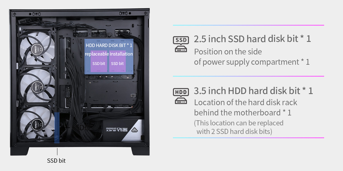Sama AR01-RGB-BK Black Dual USB3.0 and Type C, Dual Tempered Glass ...