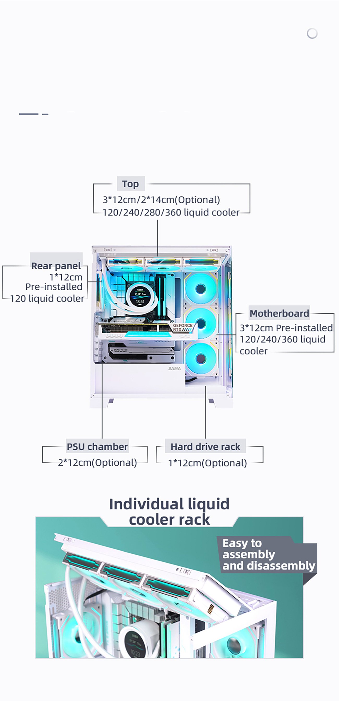 Sama NEVIEW 2351 White Gaming Computer Case