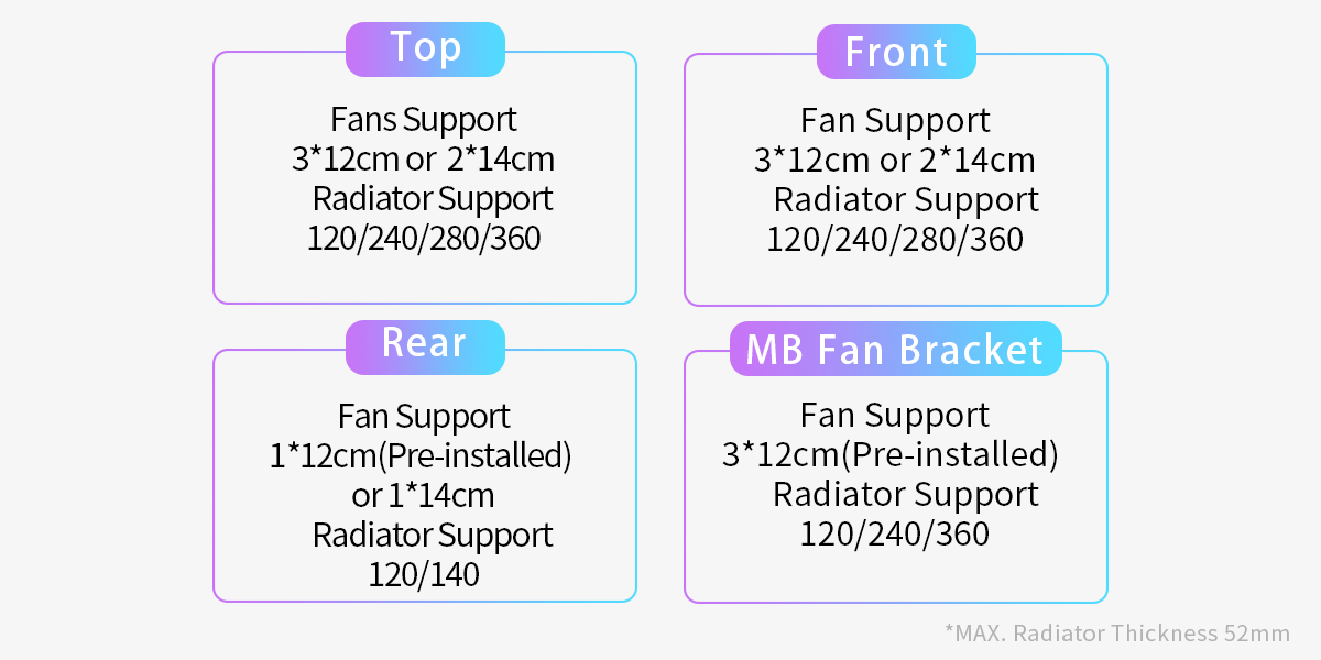 Sama 4501-Black Gaming Computer Case
