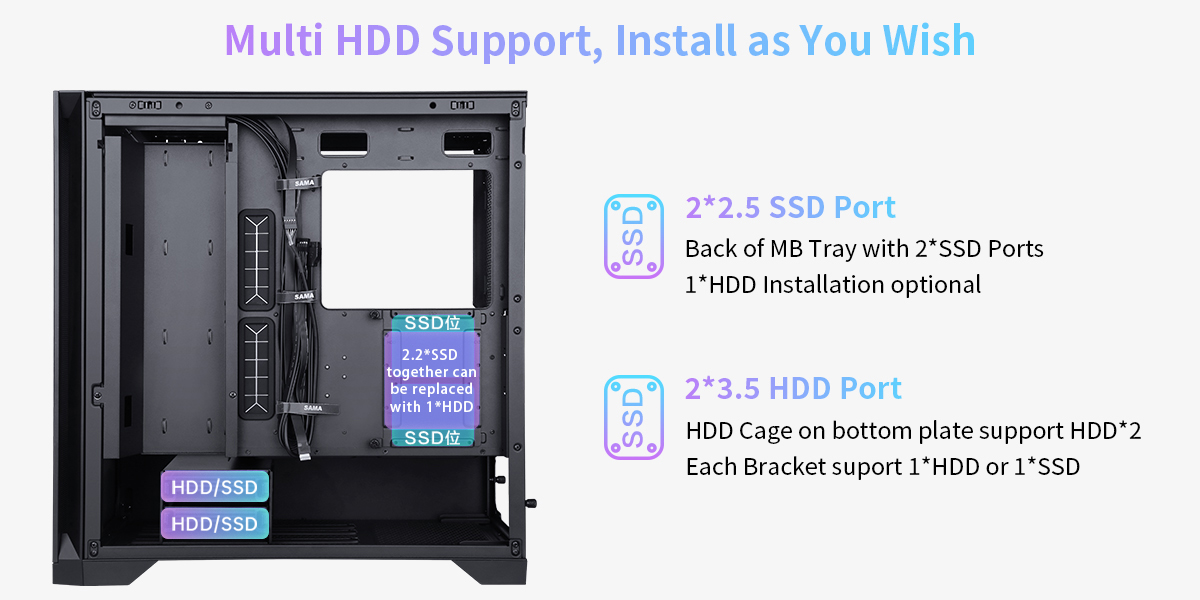 Sama 4501-Black Gaming Computer Case