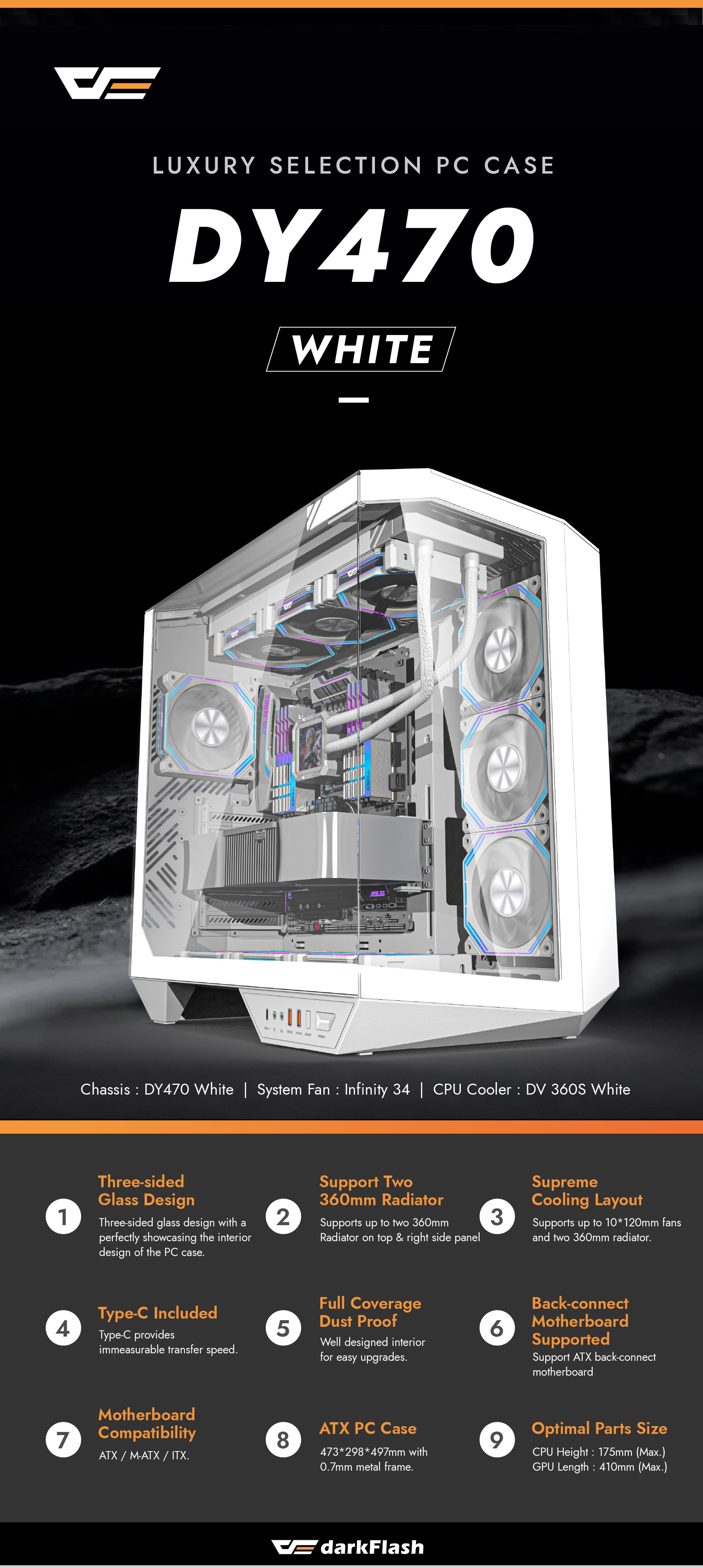 darkFlash DY470 White Case