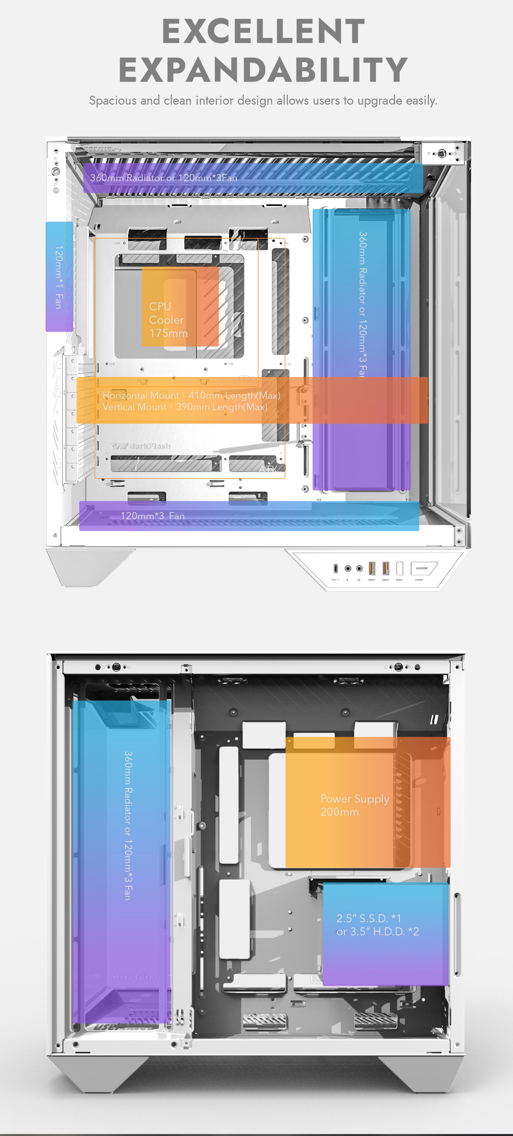 darkFlash DY470 White Case