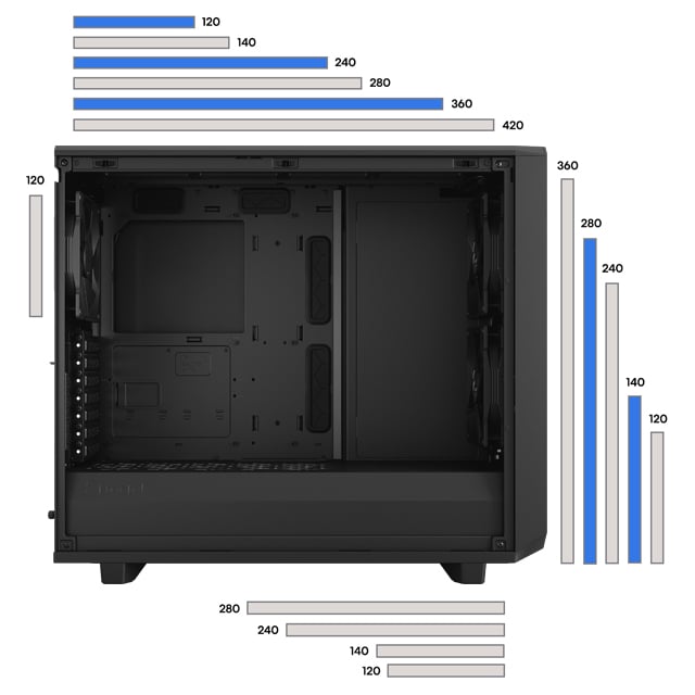 Fractal Design Meshify 2 Computer Case