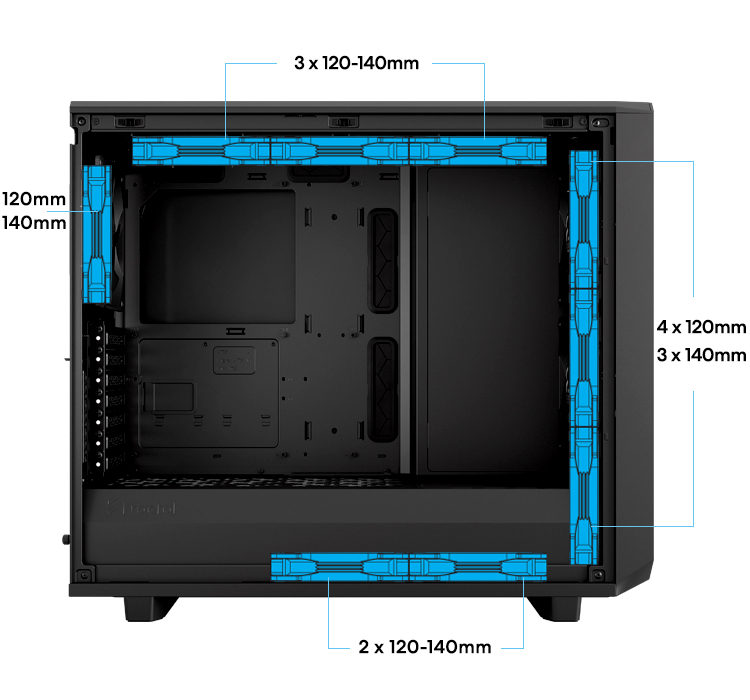 Fractal Design Meshify 2 Computer Case