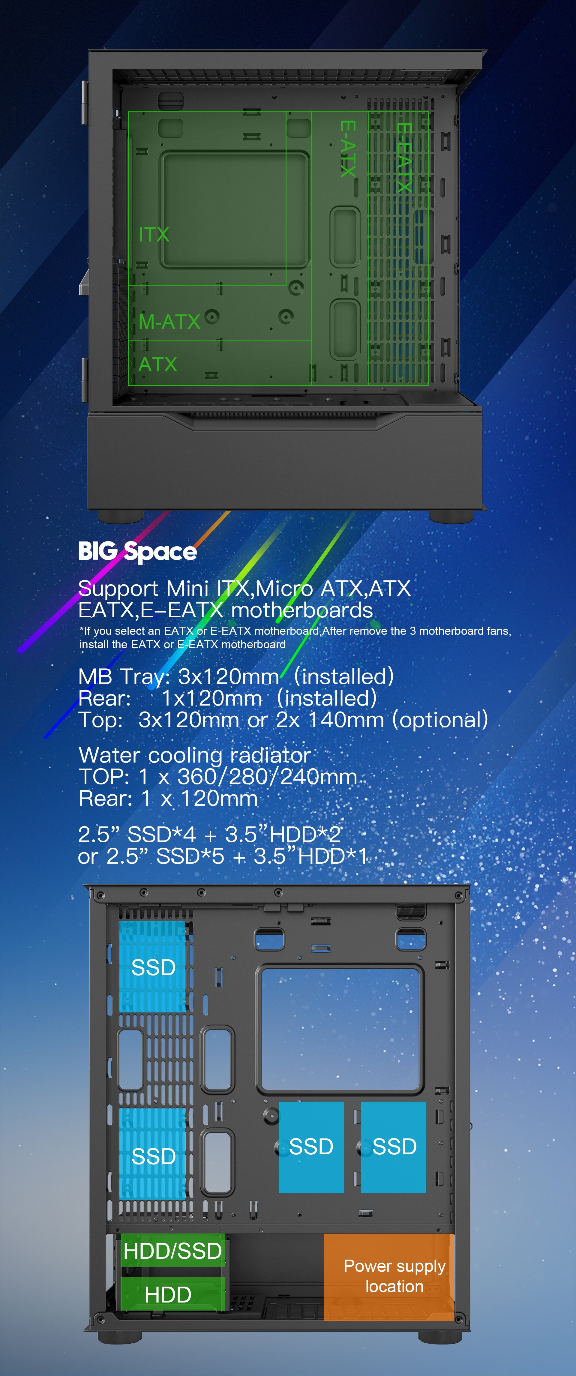 DIYPC ARGB-Q18.V2-BK Computer Case