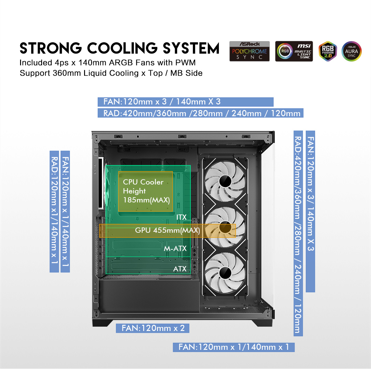 DIYPC Vanguard-F2-BK Black Computer Case