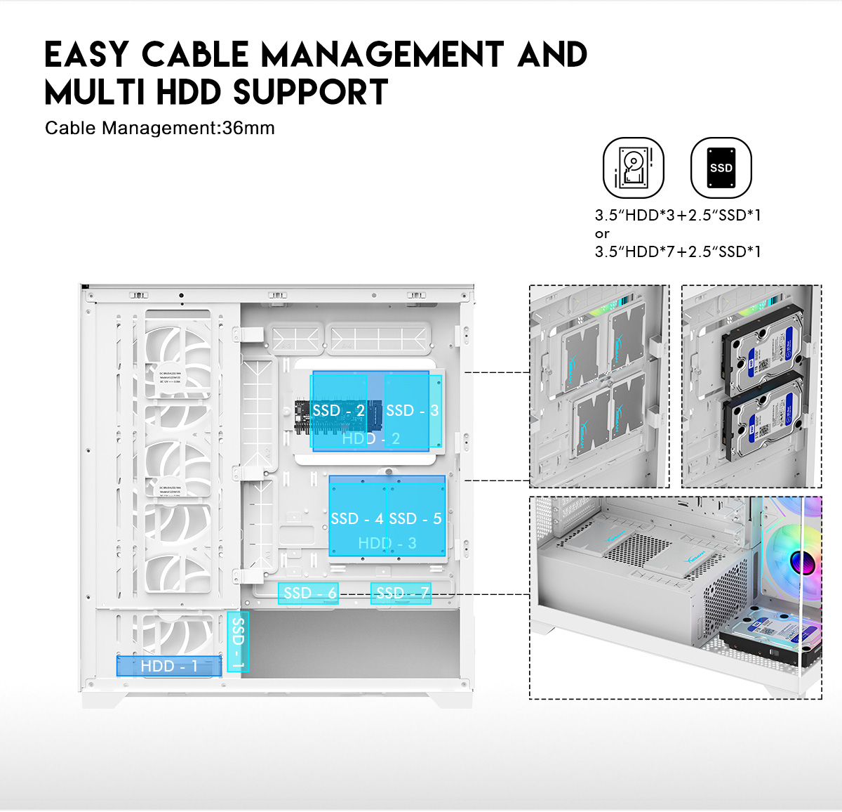 DIYPC Vanguard-F2-W White Computer Case