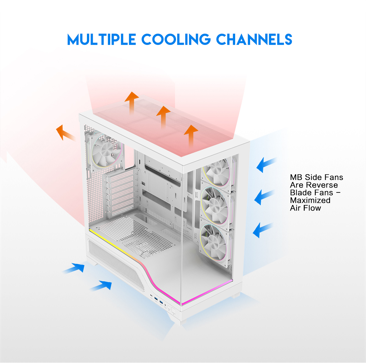DIYPC IDX5-W-ARGB White ATX Gaming Computer Case