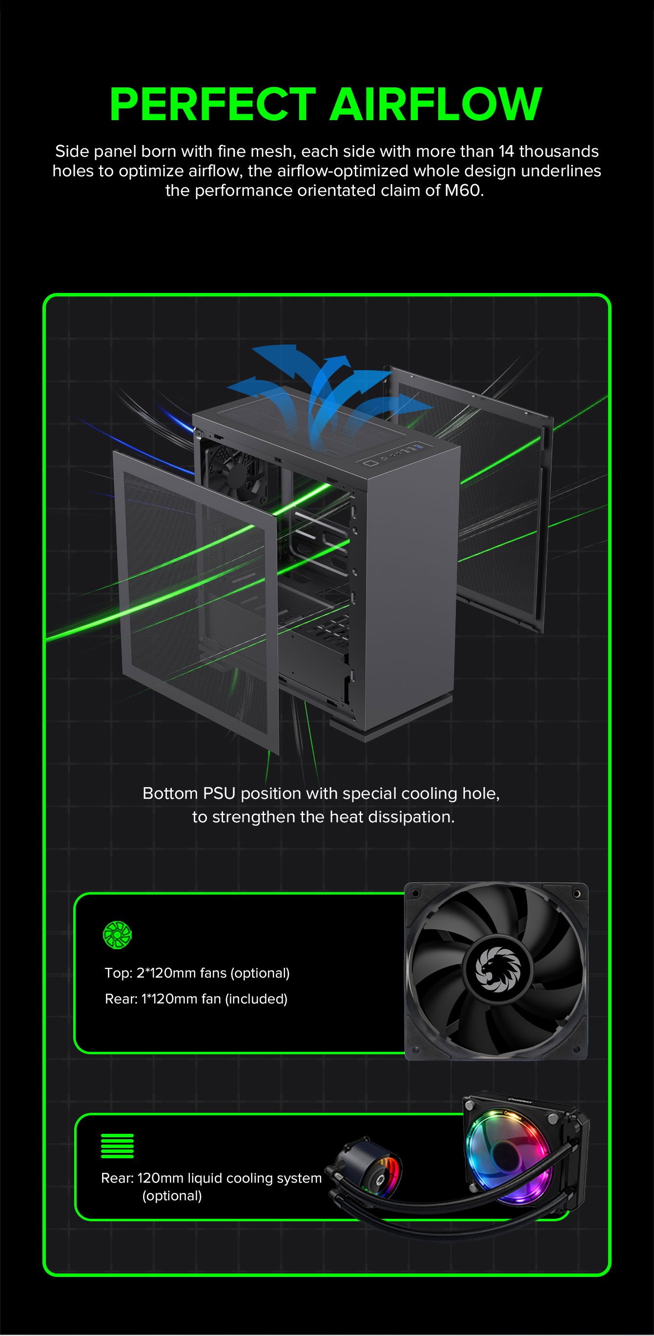 Build a PC for GAMEMAX M60 without PSU Black with compatibility check and  price analysis