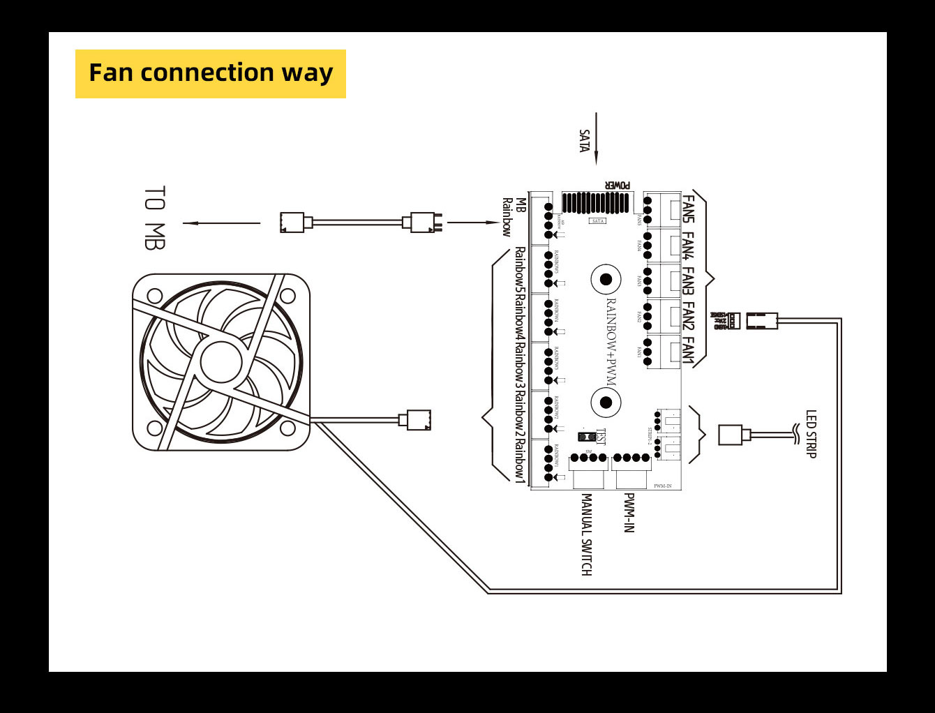 Gamemax Aero Mini Gaming Case
