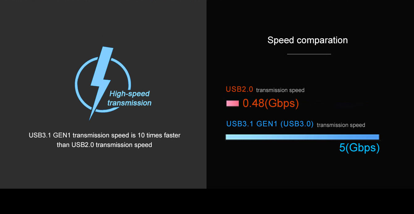 Gamemax Aero Mini Gaming Case