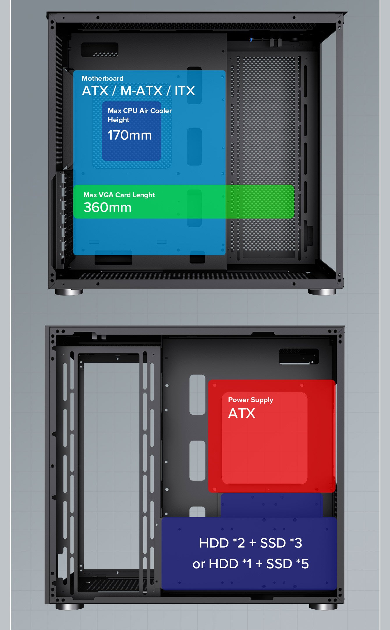 Build a PC for GAMEMAX Nova N5 FRGB Tempered Glass без БП Black with  compatibility check and price analysis