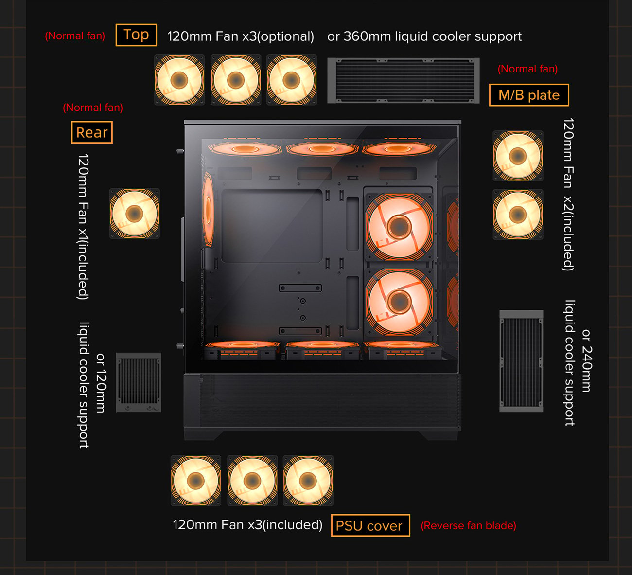 GAMEMAX VISTA AB Black Computer Case