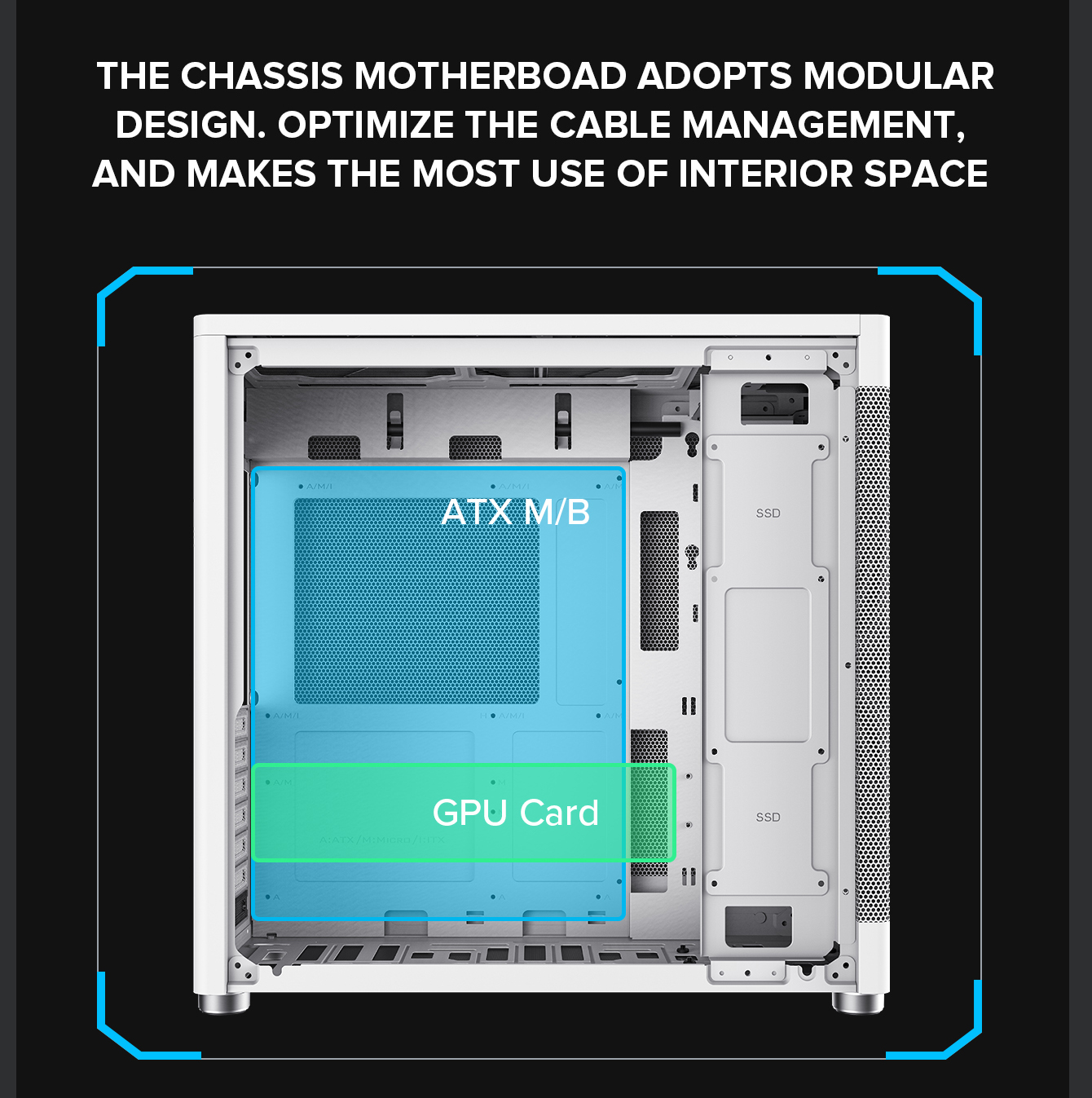 GAMEMAX MESHBOX White ATX Deskop Chassis-Micro ATX / ATX / Mini ITX ...