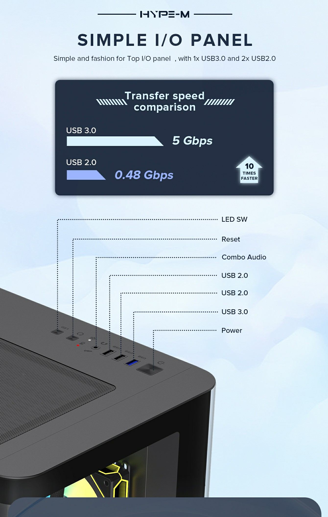 GAMEMAX HYPE-M Black Computer Case