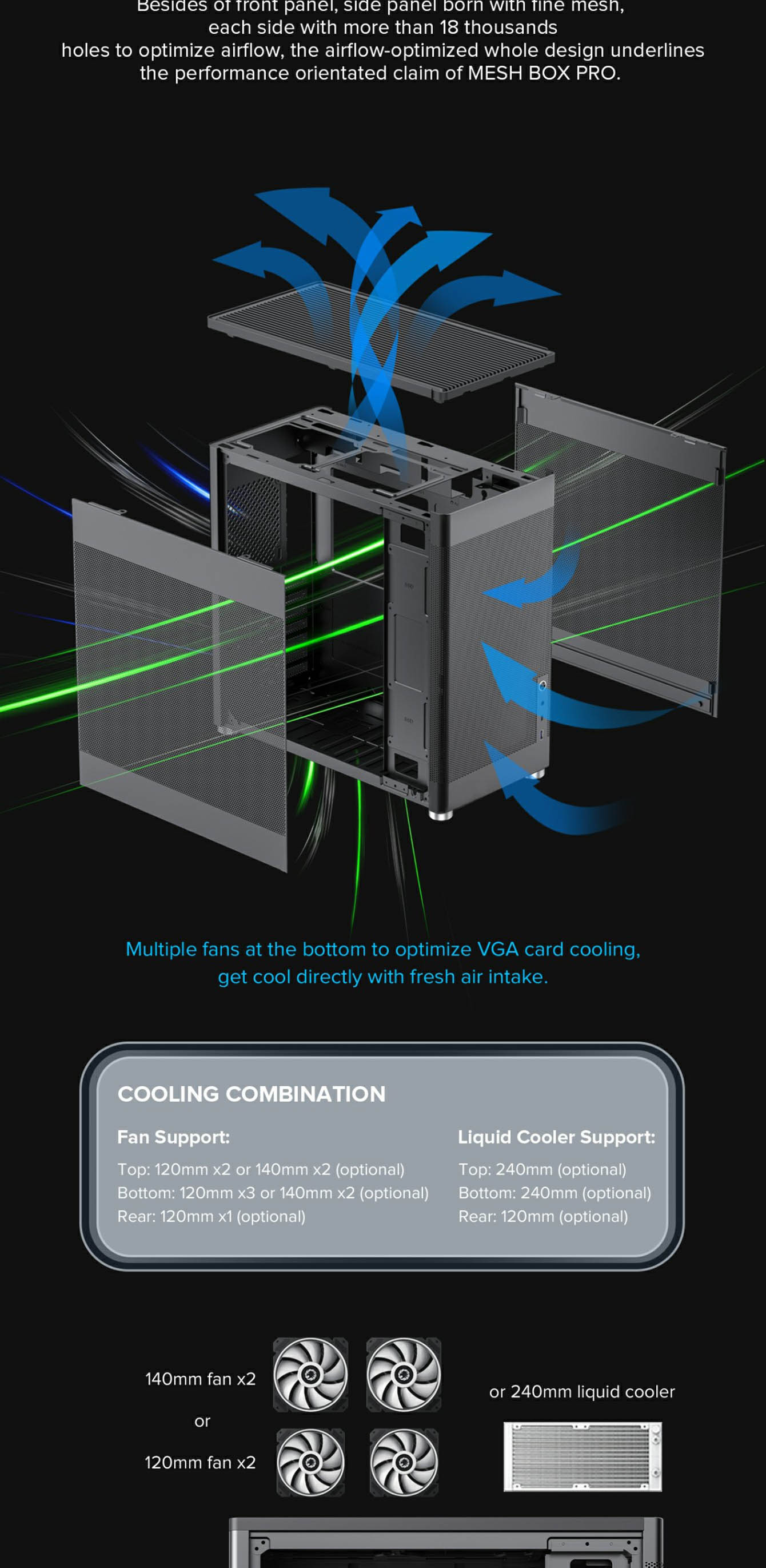 GAMEMAX MeshBox PRO ATX Chassis