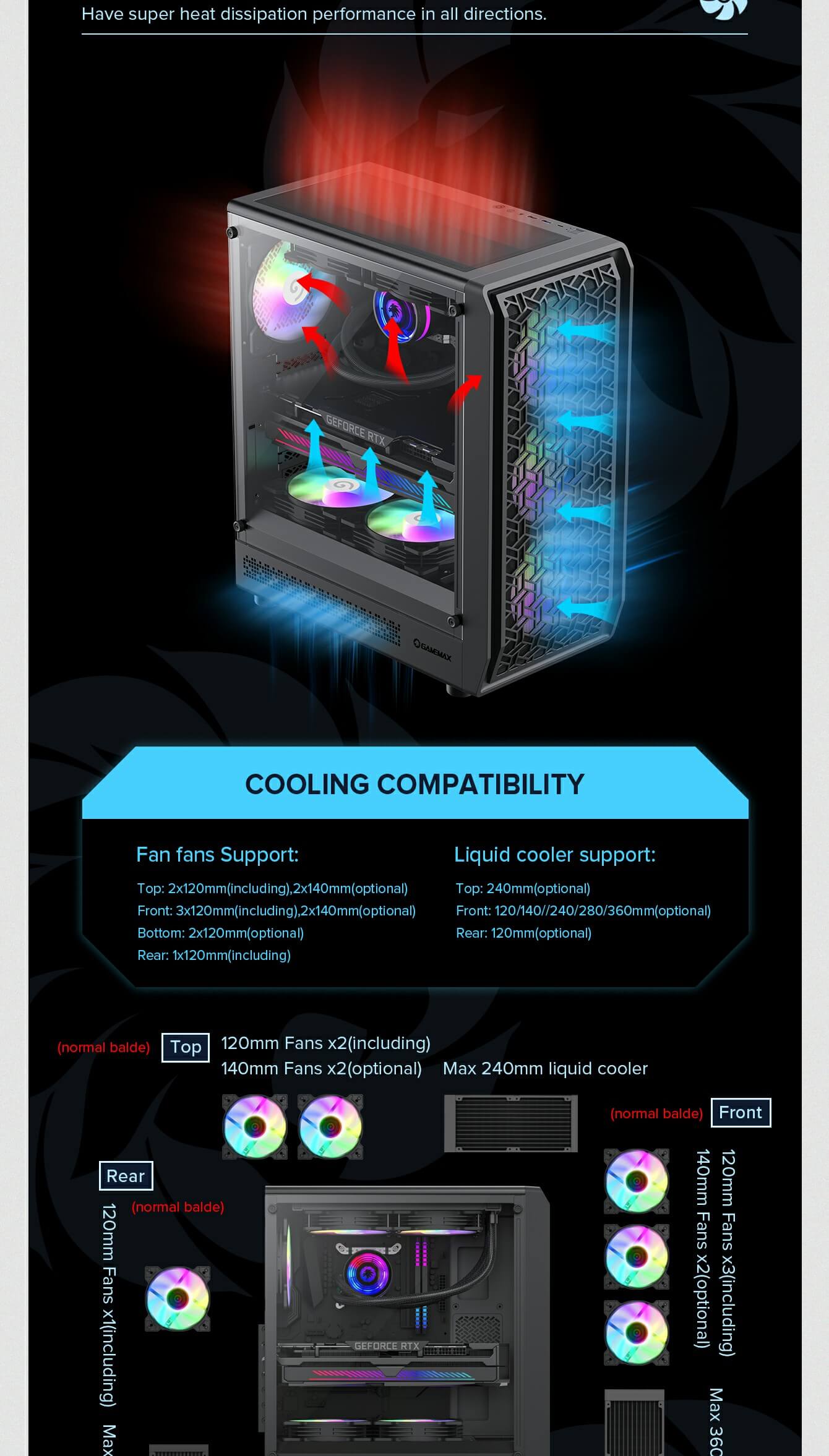 GAMEMAX Forge AB Premium Mid Tower ATX PC Case 