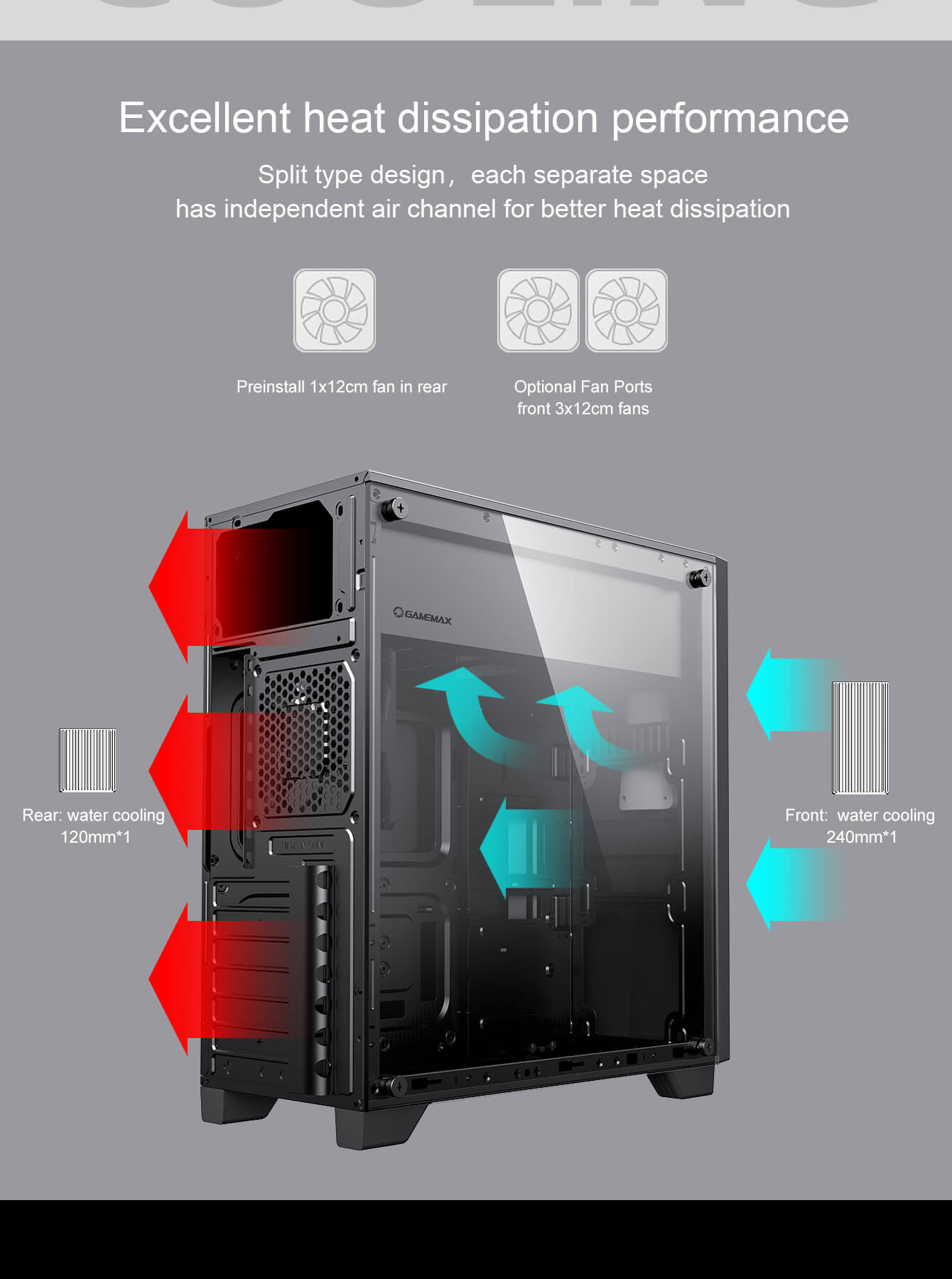 Gamemax Nova N6 Computer Case