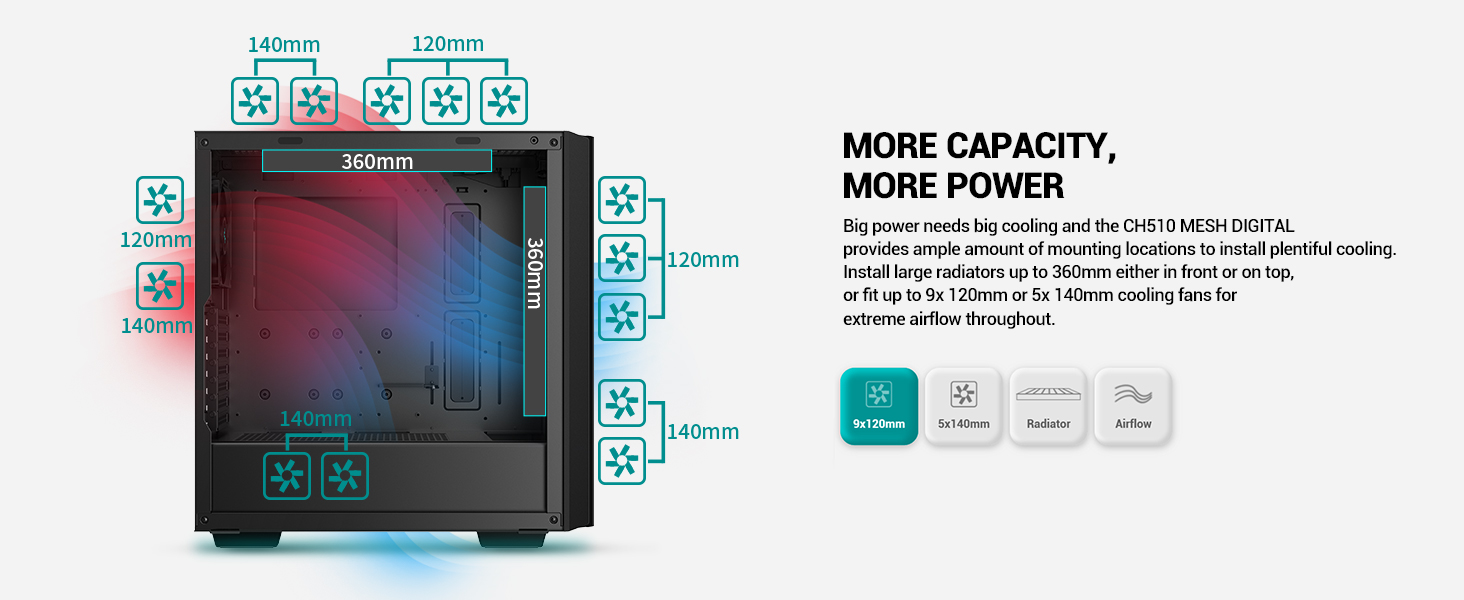 Deepcool CH510 Mesh Digital Black Computer Case - Newegg.com