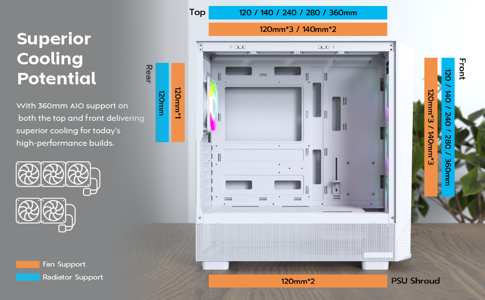 MONTECH X5 ATX Mid-Tower Gaming PC Case