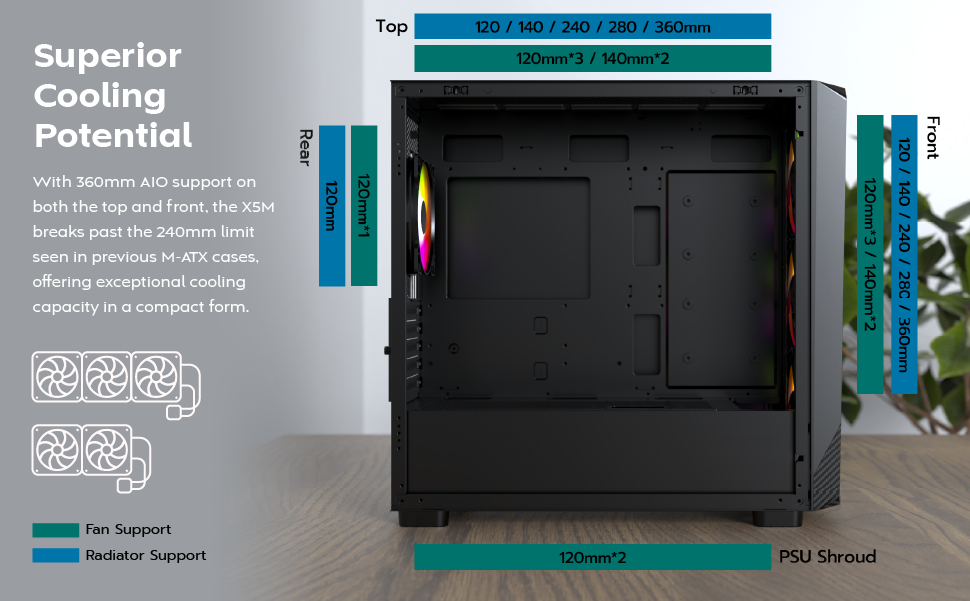 MONTECH X5M Micro ATX Gaming PC Case