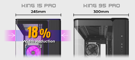 MONTECH KING 15 PRO Micro-ATX PC Case