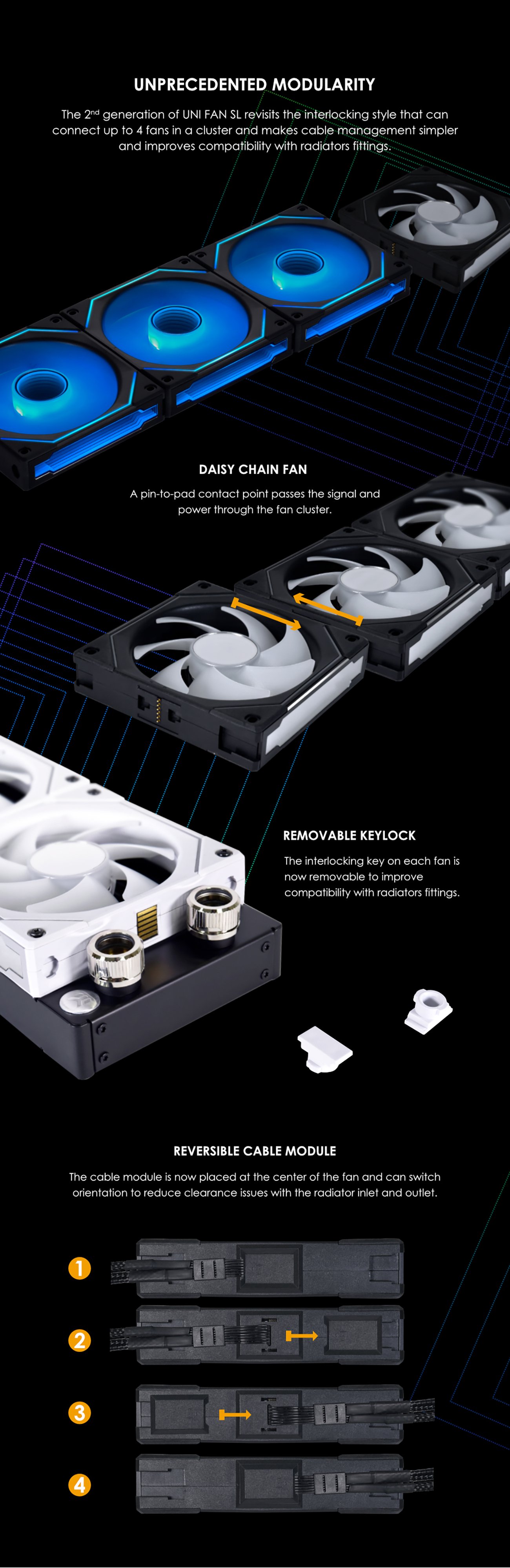 Lian Li anuncia los nuevos ventiladores SL Infinity 140 que combinan  practicidad con mucho RGB