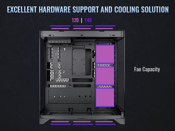 Thermaltake CTE E550 TG Black Mid Tower ATX Case