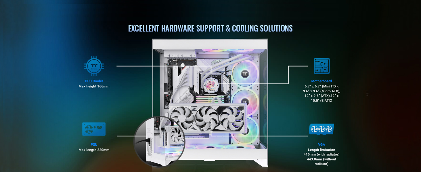 Thermaltake CTE E550 TG Snow Mid Tower ATX Case