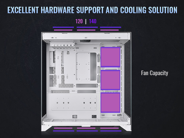 Thermaltake CTE E550 TG Snow Mid Tower ATX Case