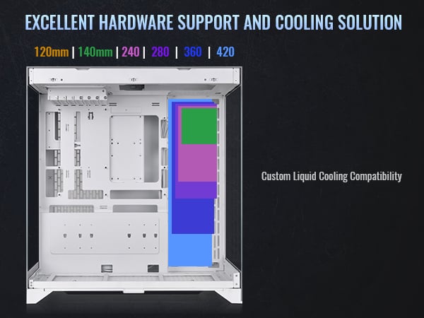 Thermaltake CTE E550 TG Snow Mid Tower ATX Case