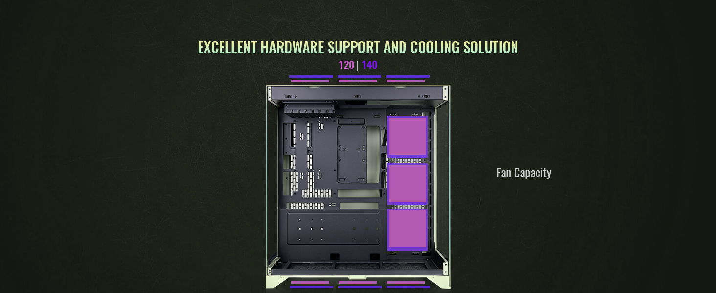 Thermaltake CTE E550 TG Matcha Green Mid Tower ATX Case