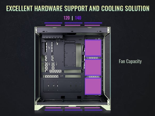 Thermaltake CTE E550 TG Matcha Green Mid Tower ATX Case