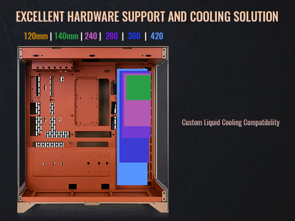 Thermaltake CTE E550 TG Gravel Sand Mid Tower ATX Case