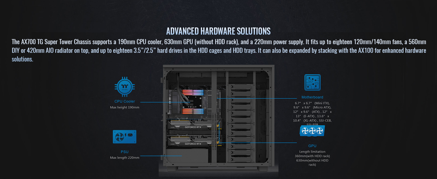Thermaltake AX700 TG Super Tower Computer Case