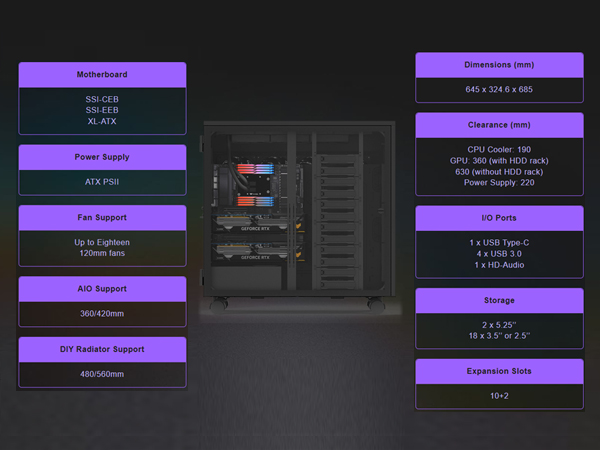Thermaltake AX700 TG Super Tower Computer Case