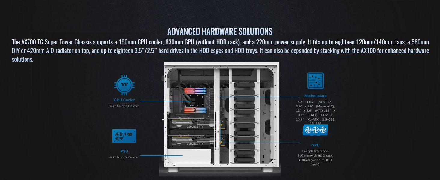 Thermaltake AX700 Snow TG Super Tower Computer Case