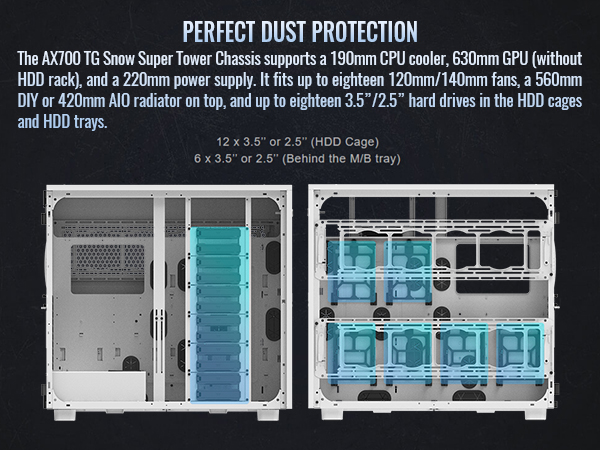 Thermaltake AX700 Snow TG Super Tower Computer Case