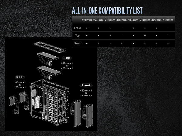 Thermaltake AX700 Snow TG Super Tower Computer Case