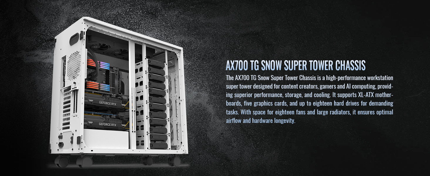 Thermaltake AX700 Snow TG Super Tower Computer Case