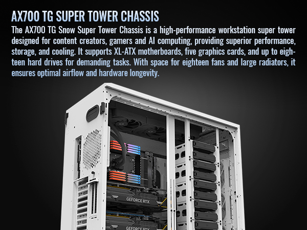 Thermaltake AX700 Snow TG Super Tower Computer Case