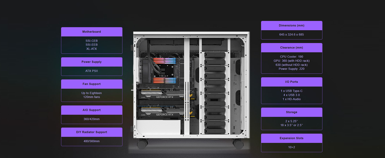 Thermaltake AX700 Snow TG Super Tower Computer Case