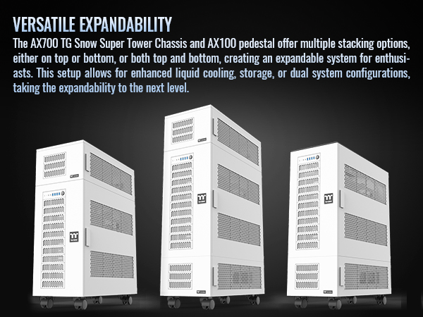 Thermaltake AX700 Snow TG Super Tower Computer Case