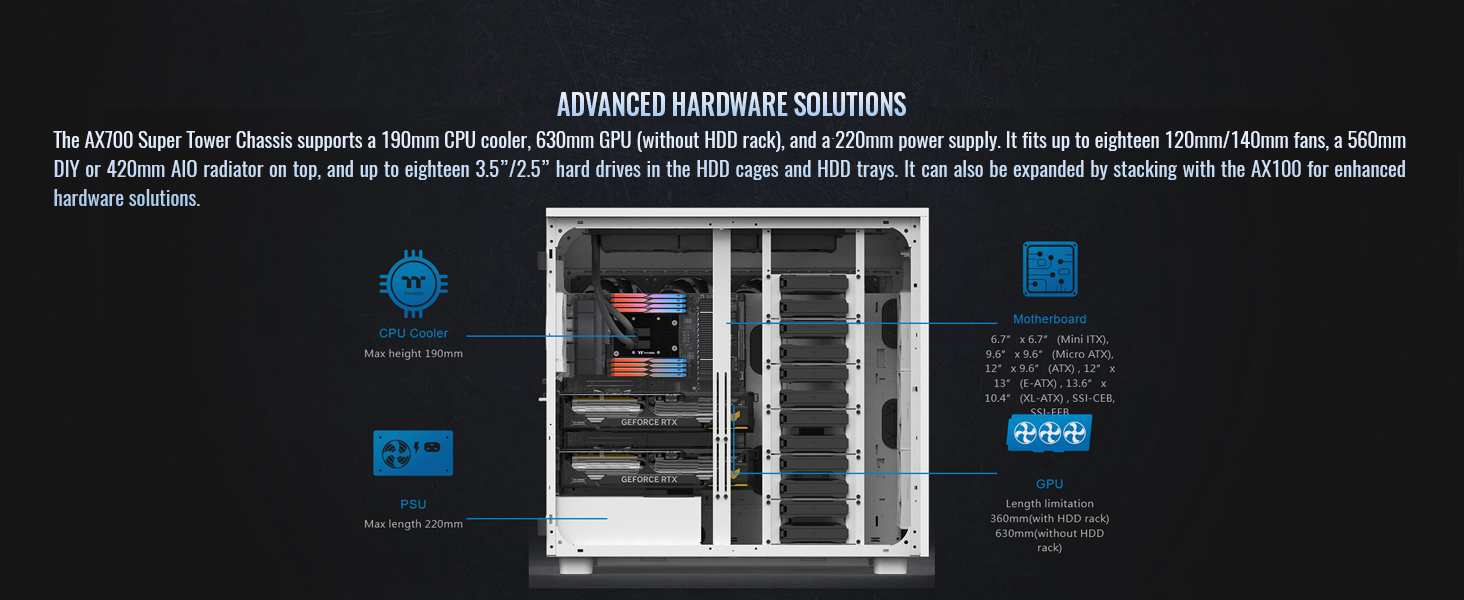 Thermaltake AX700 Snow Super Tower Computer Case