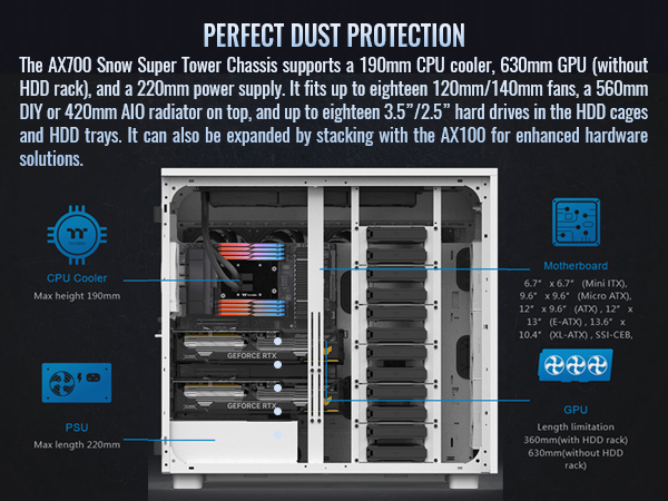 Thermaltake AX700 Snow Super Tower Computer Case
