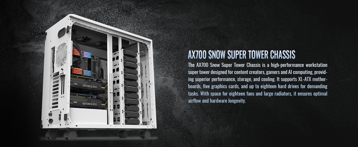 Thermaltake AX700 Snow Super Tower Computer Case
