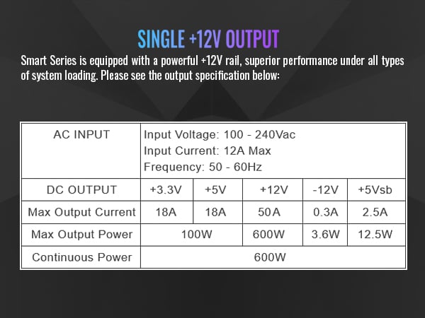 Thermaltake Smart Series 600W Power Supply