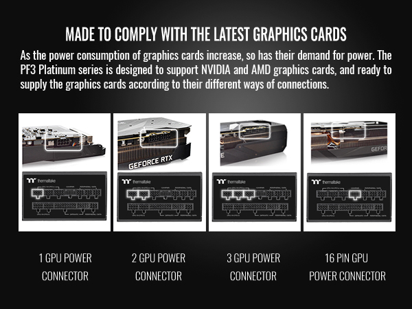 Thermaltake Toughpower PF3 1050W Power Supply