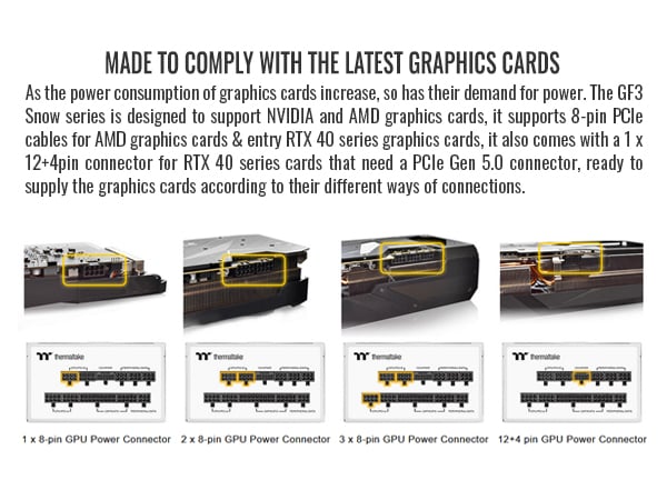 Thermaltake Toughpower GF3 Snow Edition 1200W Power Supply